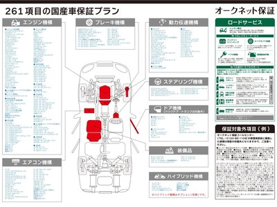 صورة 71 لـ 2025 Toyota CROWN SPORT