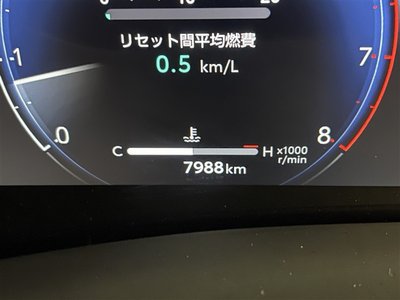 صورة 24 لـ 2024 Toyota ALPHARD