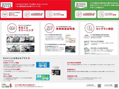 2025 Toyota LAND CRUISER 250 — фото 39