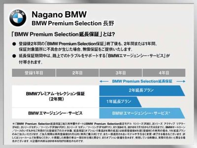صورة مصغرة 68 لـ 2025 BMW IX2