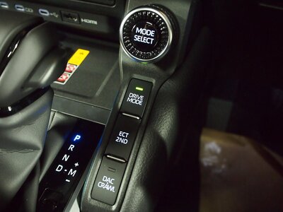 صورة 91 لـ 2025 Toyota LAND CRUISER 250