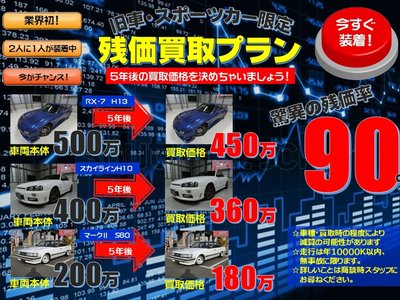 2000 Nissan SYLVIA 缩略图 45