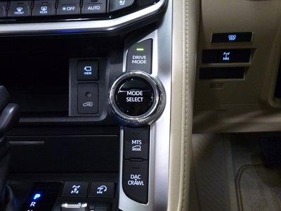 صورة 77 لـ 2025 Toyota LAND CRUISER 300