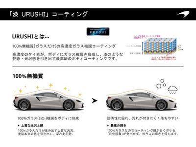 2023 Mclaren ARTURA 照片 21