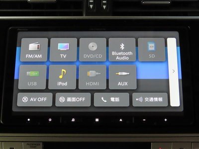 2024 Toyota LAND CRUISER PRADO 照片 9