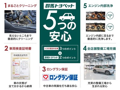 صورة 3 لـ 2024 Toyota GR COROLLA