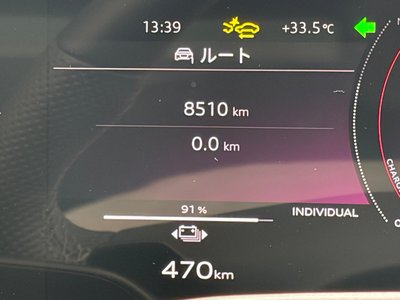 صورة 18 لـ 2025 AUDI A6 AVANT E-TRON