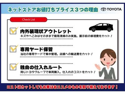 صورة 48 لـ 2024 Toyota CROWN CROSSOVER