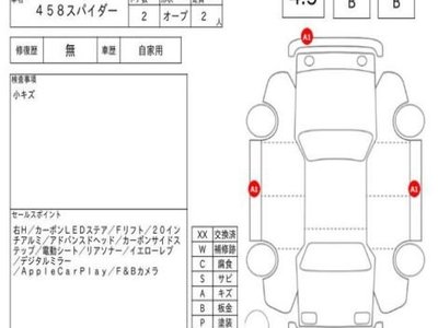 2012 Ferrari 458 SPIDER 缩略图 20