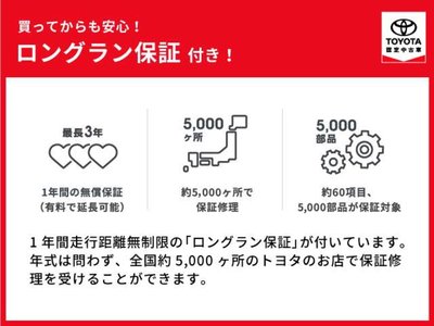 2025 Toyota ALPHARD 照片 75