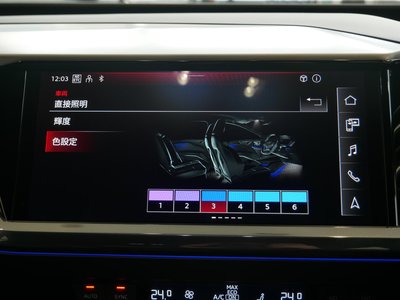 صورة 47 لـ 2025 AUDI Q4 SPORTBACK E-TRON