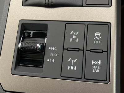 2025 Toyota LAND CRUISER 250 照片 31