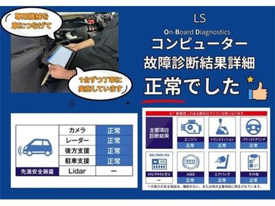 2021 Lexus LS 缩略图 3