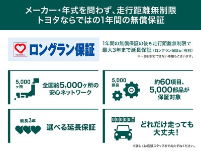 2024 Toyota CROWN SPORT photo 73