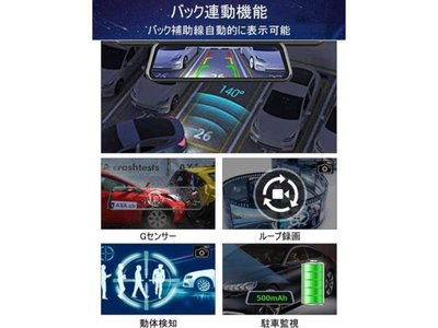 صورة 88 لـ 2016 Toyota ALPHARD