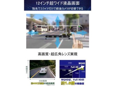 صورة 87 لـ 2016 Toyota ALPHARD