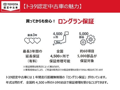 صورة 34 لـ 2025 Toyota CROWN SPORT