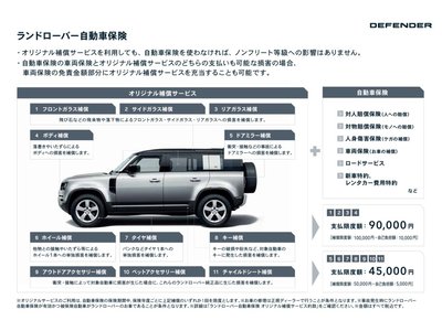 2026 LAND Rover DEFENDER photo 7