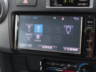 2015 Toyota LAND CRUISER 70 — миниатюра 19