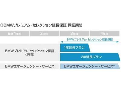 2026 BMW 3 SERIES TOURING thumbnail 70