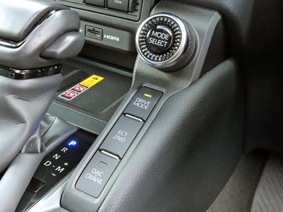 صورة مصغرة 51 لـ 2024 Toyota LAND CRUISER 250