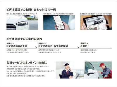 2024 AUDI Q8 E-TRON 照片 65