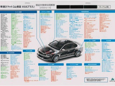 1999 Nissan SKYLINE COUPE 缩略图 51