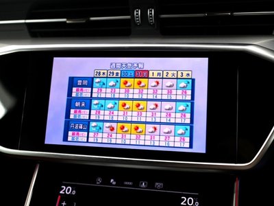 صورة مصغرة 35 لـ 2025 AUDI S6
