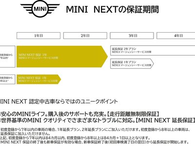 2024 MINI COOPER COUNTRYMAN 照片 2