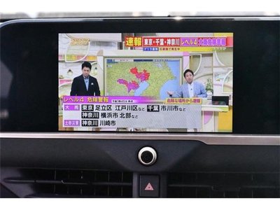 صورة 18 لـ 2023 Toyota CROWN CROSSOVER