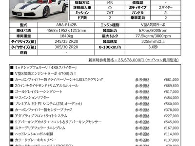 2017 Ferrari 488 SPIDER — фото 2