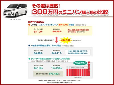 صورة 4 لـ 2025 Toyota ALPHARD