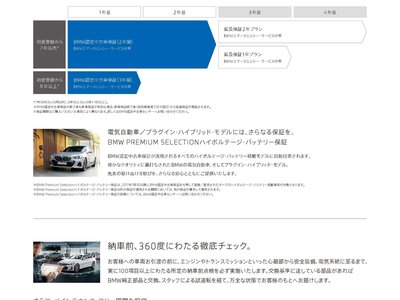 2025 BMW I4 缩略图 3