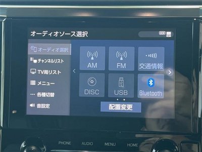 صورة 18 لـ 2021 Toyota ALPHARD
