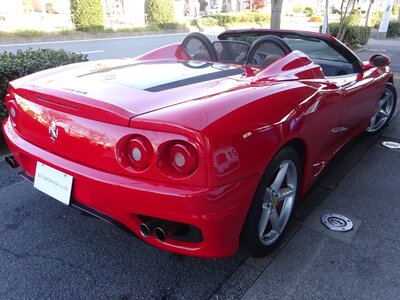 2003 Ferrari 360 SPIDER 照片 23