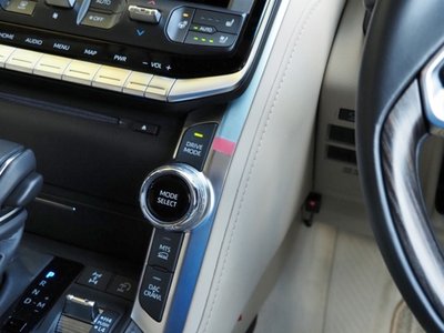 صورة 63 لـ 2023 Toyota LAND CRUISER 300