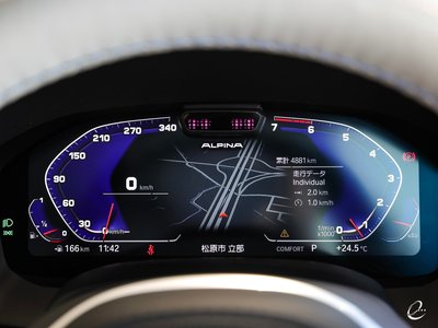 صورة 73 لـ 2024 BMW Alpina B8 GRAN COUPE