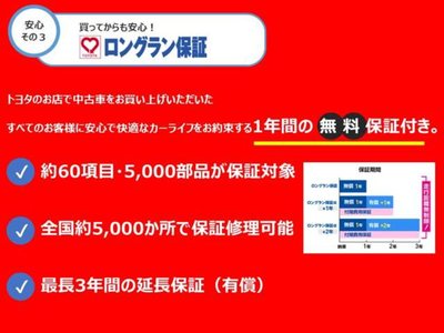 2023 Toyota LAND CRUISER PRADO 照片 39