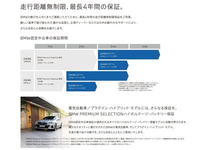 2024 BMW X1 thumbnail 55