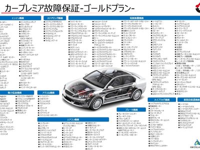 2017 Toyota LAND CRUISER 200 照片 7
