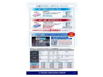 2023 Toyota VELLFIRE 照片 43