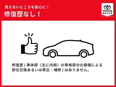 صورة 29 لـ 2023 Toyota ALPHARD