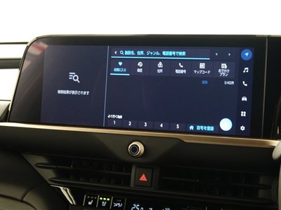 صورة 11 لـ 2025 Toyota CROWN ESTATE