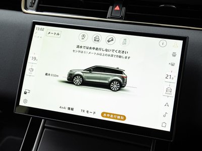 2024 LAND Rover RANGE ROVER EVOQUE thumbnail 48