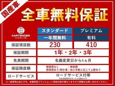 2023 Toyota CROWN CROSSOVER 照片 78