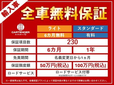 2023 Toyota CROWN CROSSOVER 照片 79