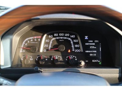 صورة 18 لـ 2025 Toyota LAND CRUISER 70