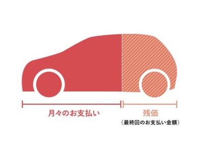 2021 Toyota LAND CRUISER PRADO 照片 48