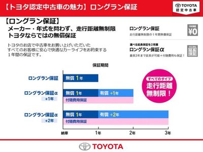 2021 Toyota LAND CRUISER PRADO 照片 59