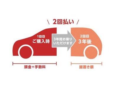 2021 Toyota LAND CRUISER PRADO 照片 49